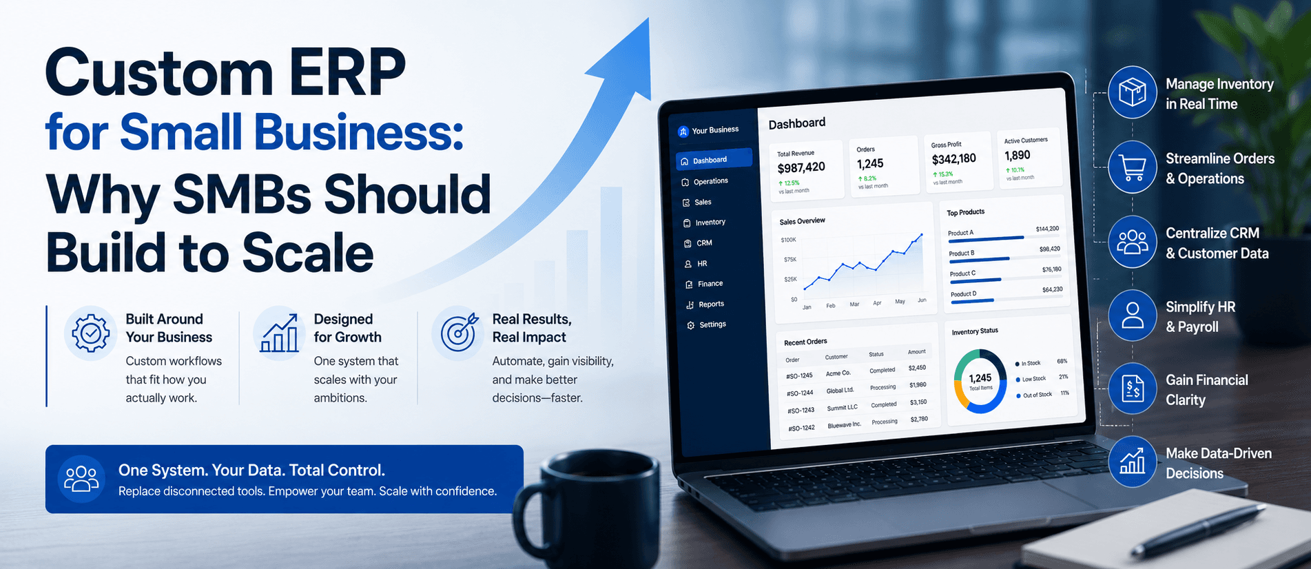 Featured image for blog post: Custom ERP for Small Business: Why SMBs Should Build to Scale