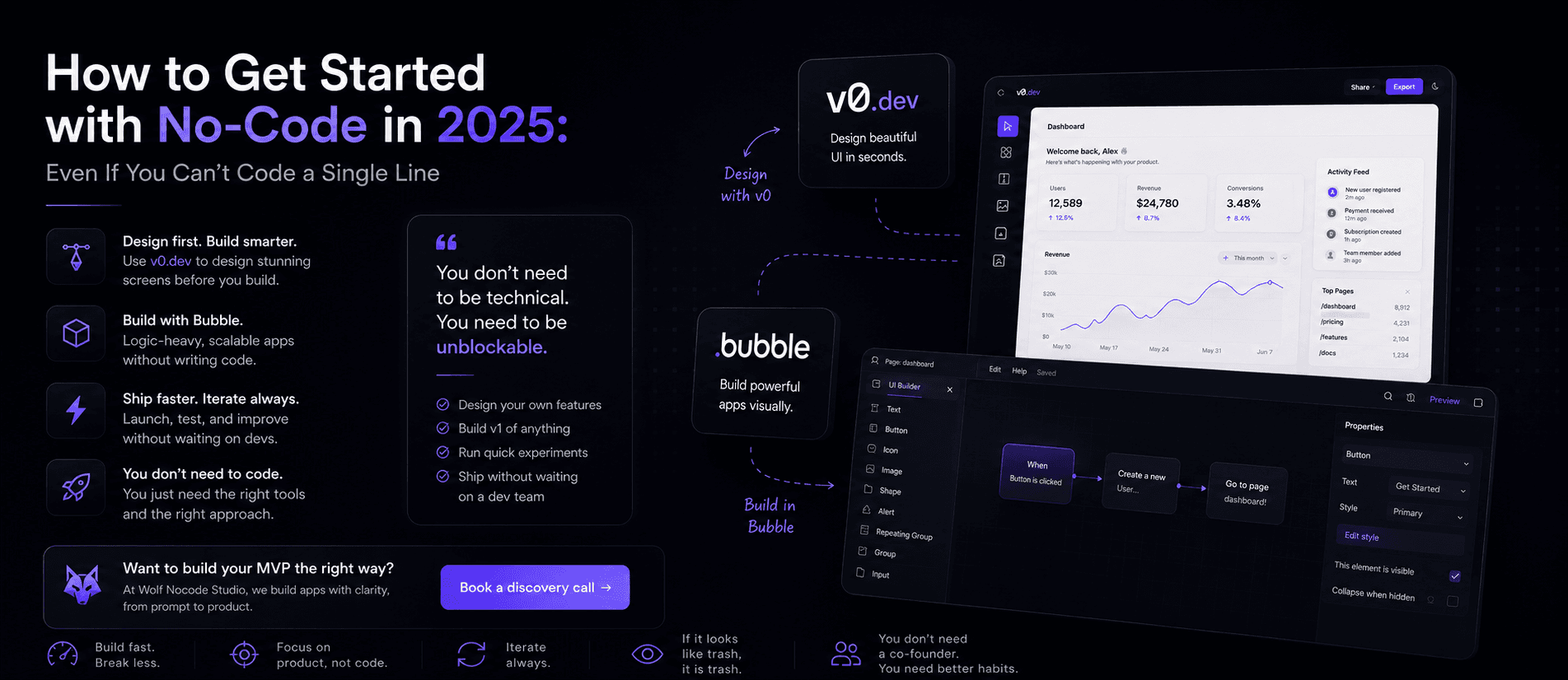 Featured image for blog post: How to Get Started with No-Code in 2025: Even If You Can't Code a Single Line